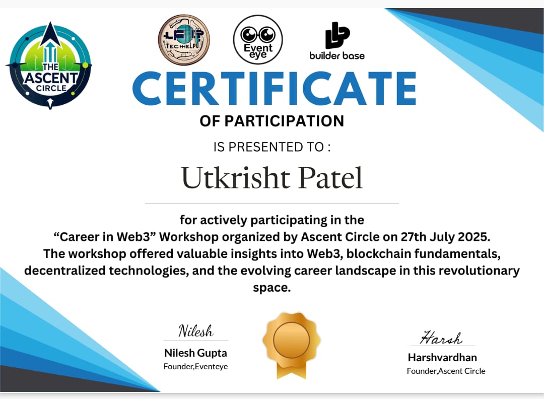 Certificate Preview